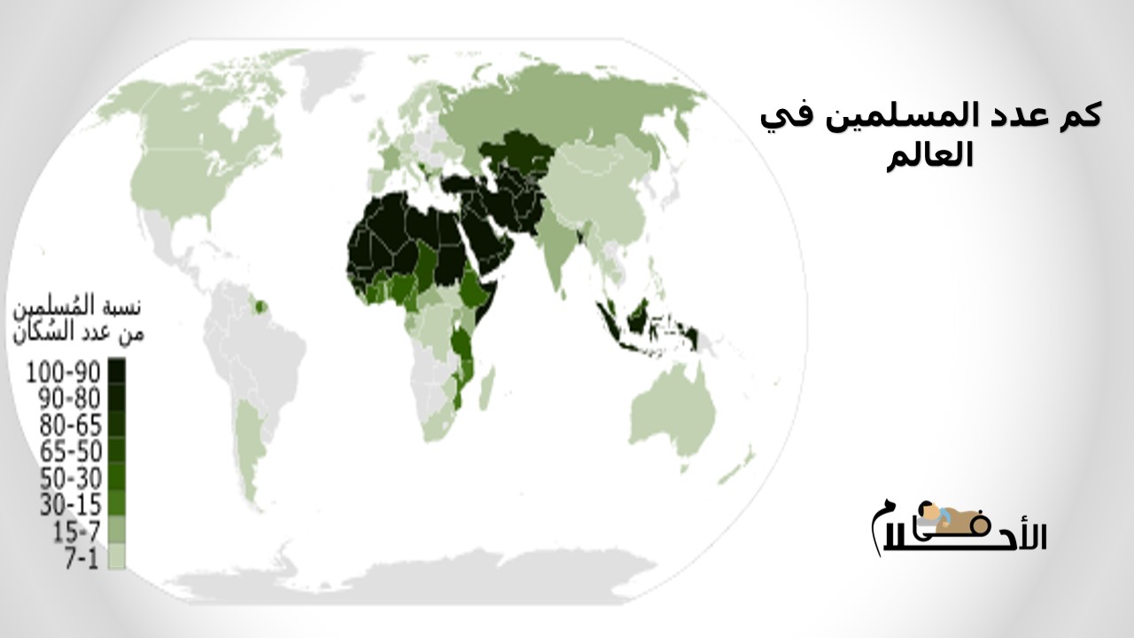 كم عدد المسلمين في العالم